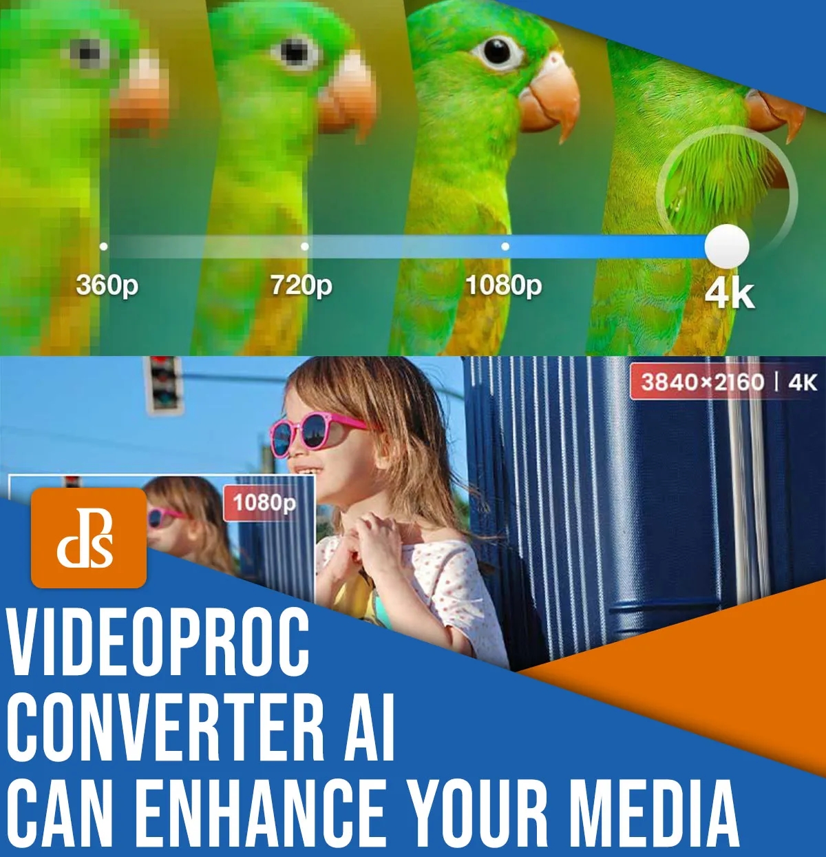 Review of VideoProc Converter AI Software: A Comprehensive Suite of AI-Enhanced Tools!